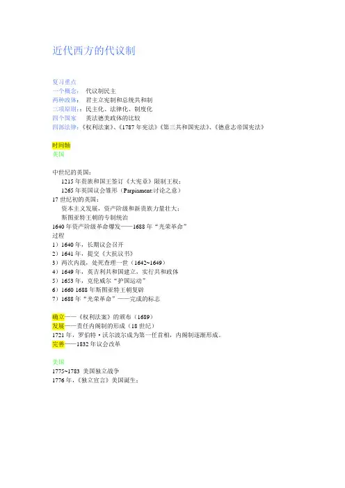 近代西方的代议制