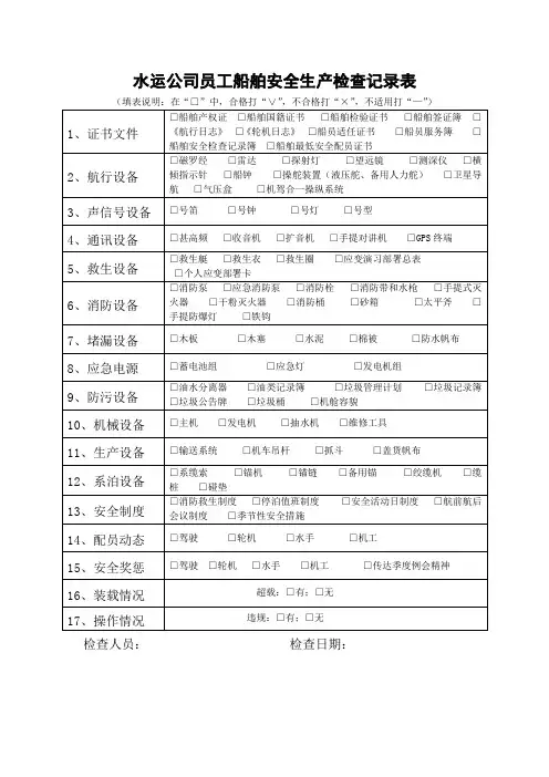 水运公司员工船舶安全生产检查记录表