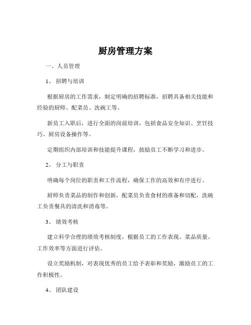 厨房管理方案