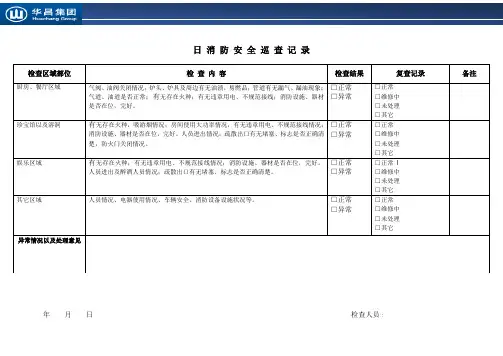 每日消防安全巡查记录