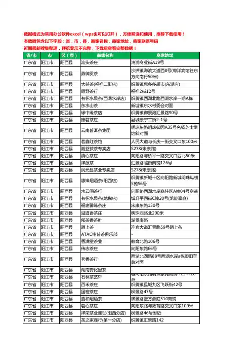 2020新版广东省阳江市阳西县茶具工商企业公司商家名录名单联系电话号码地址大全48家