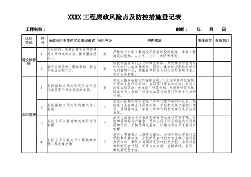 工程廉政风险点及防控措施登记表