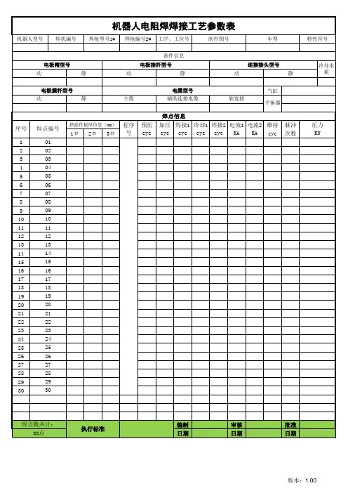 机器人电阻焊焊接工艺参数表