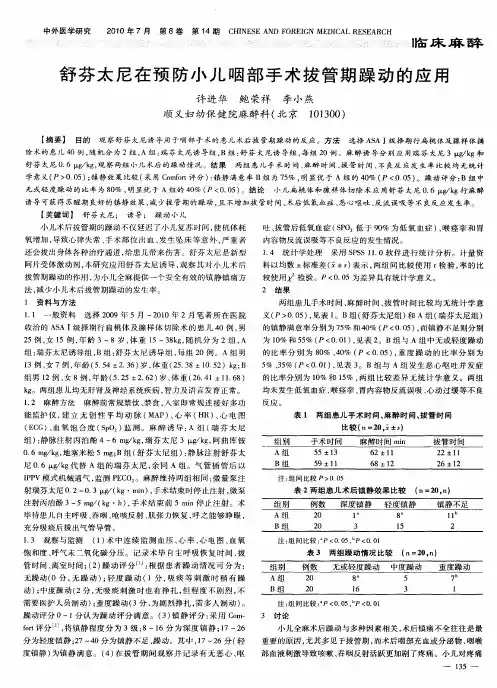 舒芬太尼在预防小儿咽部手术拔管期躁动的应用