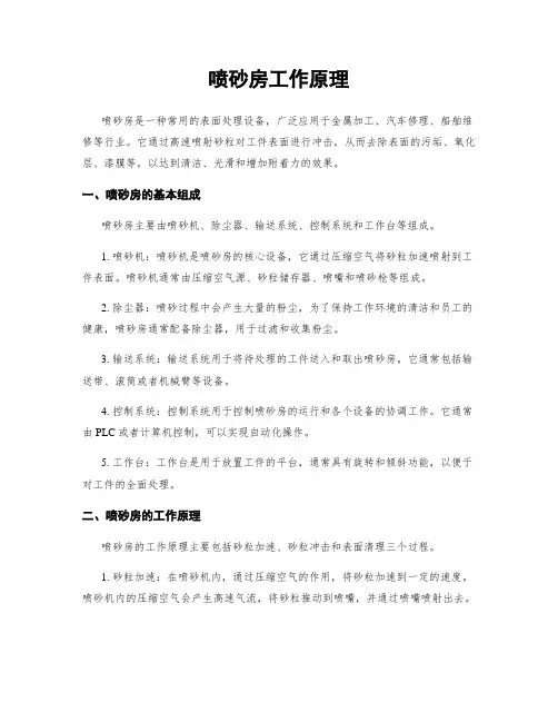 喷砂房工作原理