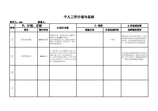PDCA-表格