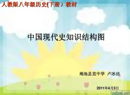 八年级下册知识结构图卢冰洁