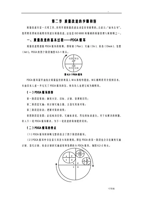 质量改进的步骤和内容