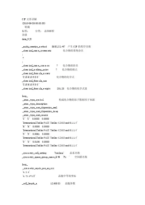 CIF文件详解