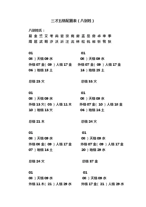 三才五格配置表（八划姓）