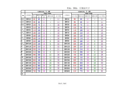 美标、日标、国标法兰尺寸