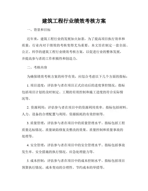 建筑工程行业绩效考核方案