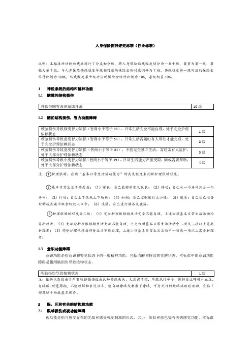 人身保险伤残评定标准(行业标准)