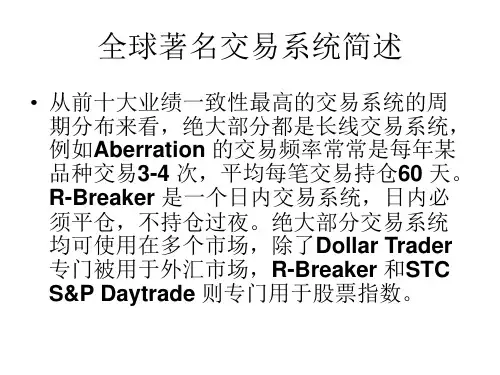 量化经典  美国经典交易系统汇总