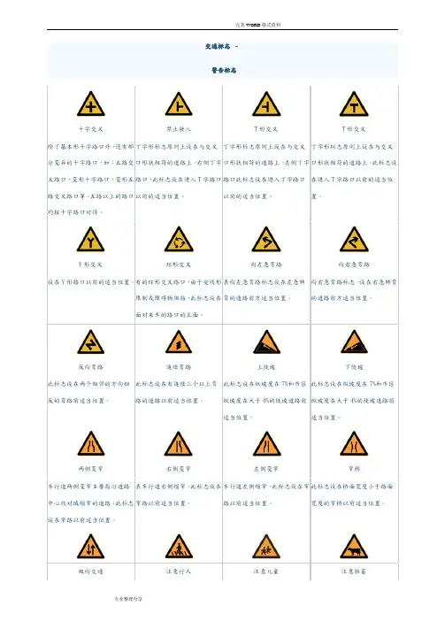 各种交通标志图片超级大全