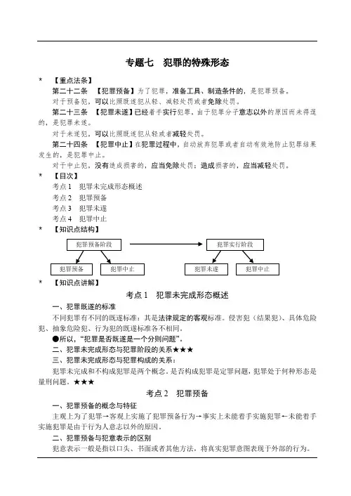 独角兽2019刑法讲义刑法总则-犯罪的特殊形态-杨艳霞