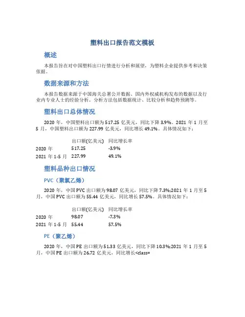 塑料出口报告范文模板