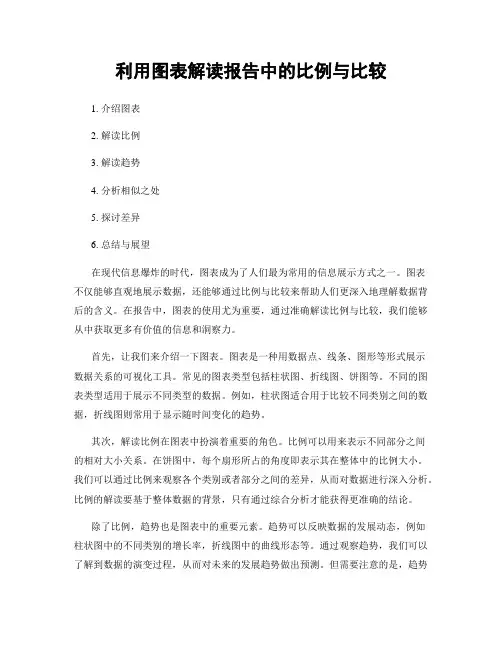 利用图表解读报告中的比例与比较