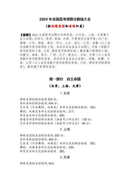 2024年全国高考录取分数线大全