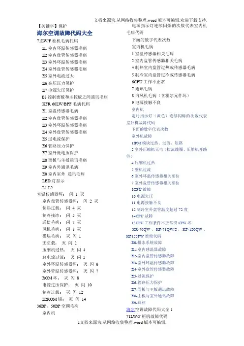 【保护】海尔空调故障代码大全