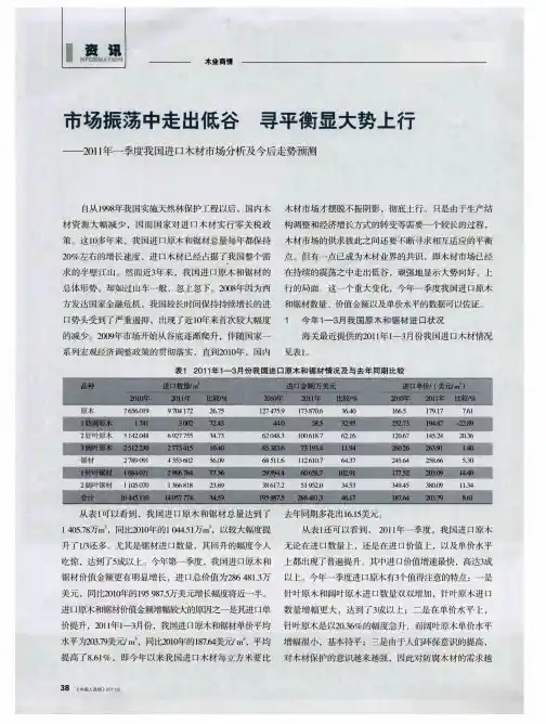 市场振荡中走出低谷 寻平衡显大势上行——2011年一季度我国进口木材市场分析及今后走势预测