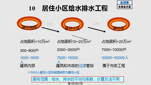 第10章居住小区给水排水工程PPT课件