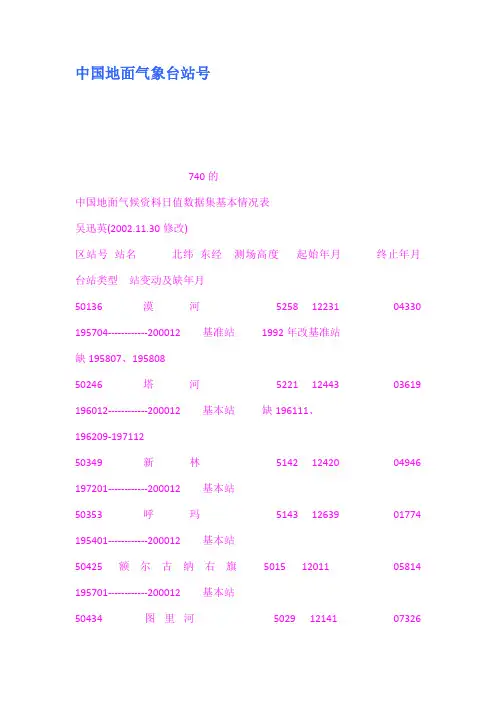 中国地面气象台站号