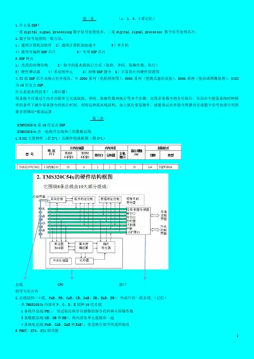DSP复习总结