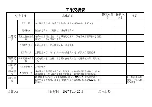 物业经理交接表格(上传)