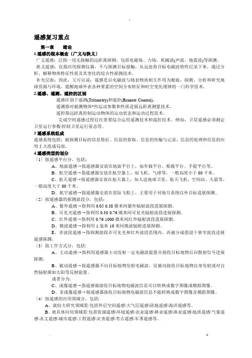 遥感导论复习重点