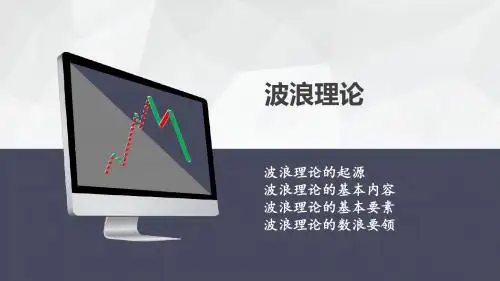 波浪理论