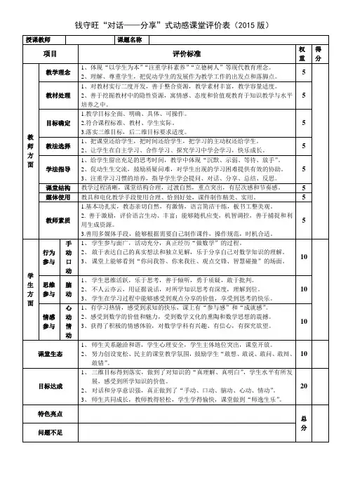 钱守旺“对话——分享”式动感课堂评价表