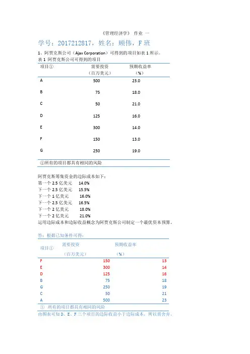 管理经济学例题