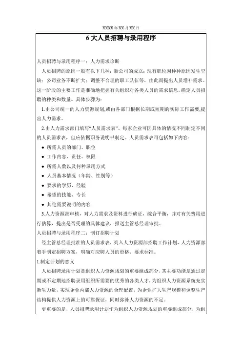 人员招聘与录用程序