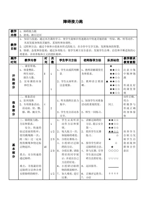 接力跑方法