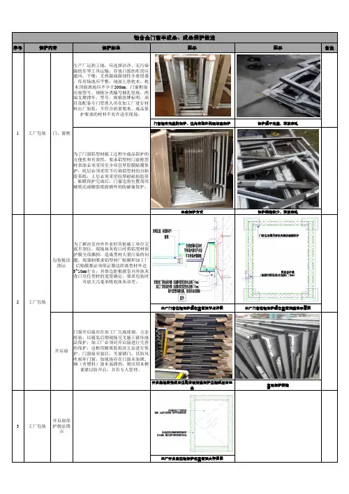 铝合金门窗半成品、成品保护做法(初稿)