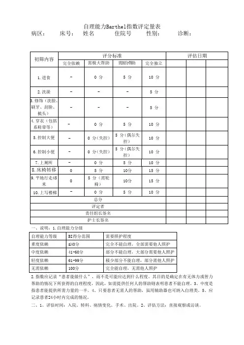 自理能力评定量表