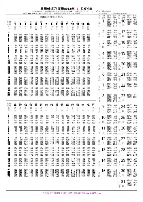 2013潮汐表F版式-12月