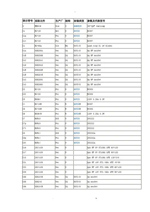 贴片晶体管参数代码查询uvwxyz
