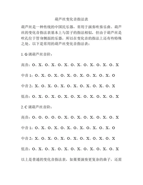 葫芦丝变化音指法表