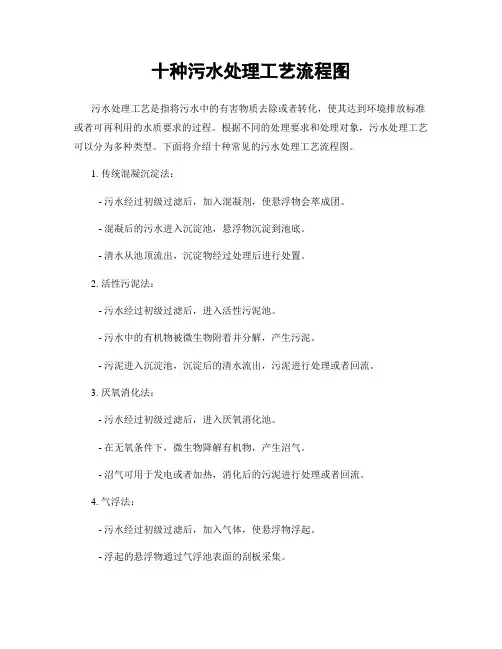 十种污水处理工艺流程图