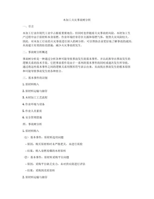 木加工火灾事故树分析