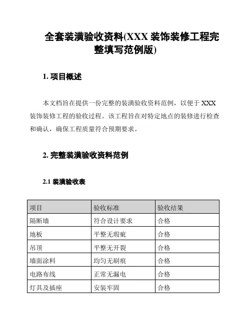 全套装潢验收资料(XXX装饰装修工程完整填写范例版)