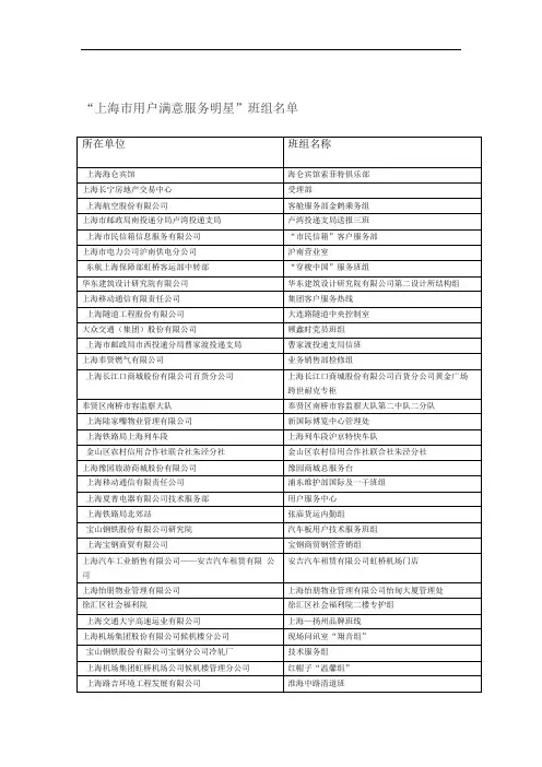 上海市用户满意服务明星班组名单