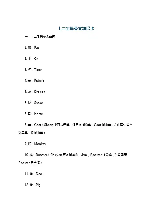 十二生肖英文知识卡
