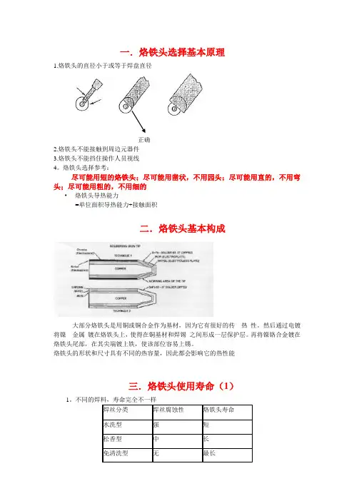 烙铁头选型及保护原理(Weller)