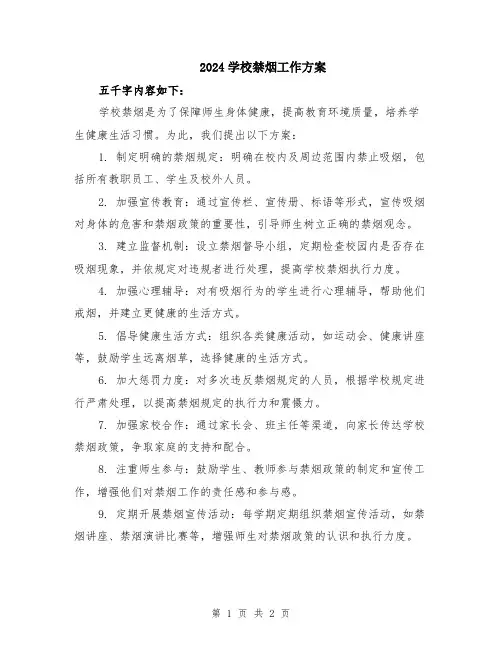 2024学校禁烟工作方案
