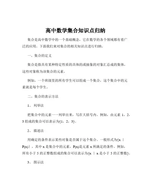 高中数学集合知识点归纳
