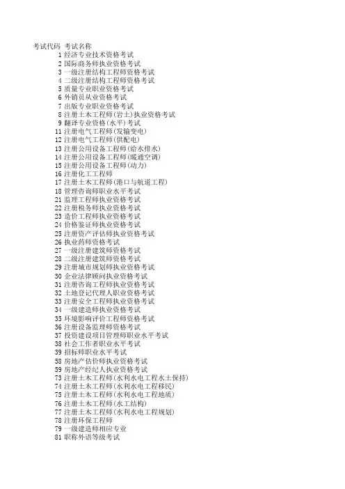 国家人事考试代码表