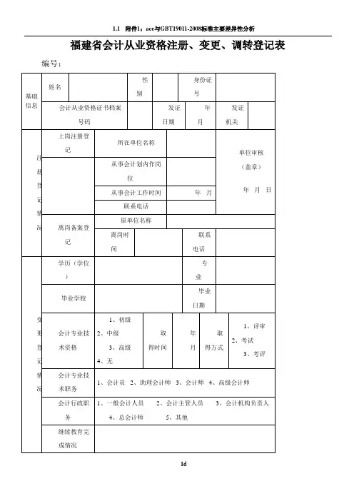 福建省会计从业资格注册、变更、调转登记表